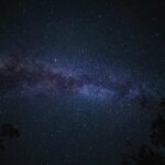 Původ západní astrologie: Od antiky po dnešek