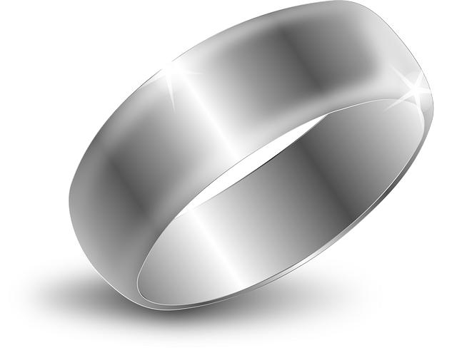 Čakrový prsten: Symbol vaší vnitřní síly a harmonie