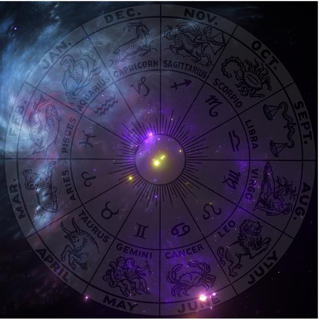 Osobní ⁢horoskop: Co vám předpovídají⁢ hvězdy?